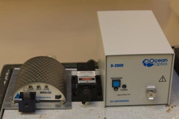 Spectra suite UV visible and fluorescence spectroscope